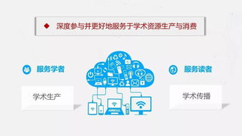 互聯(lián)網(wǎng)大數(shù)據(jù)環(huán)境下的人文社科研究與學(xué)術(shù)傳播——以互聯(lián)網(wǎng)數(shù)據(jù)服務(wù)為視角